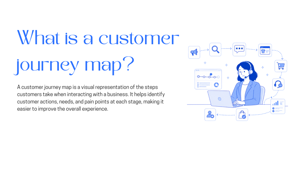 customer journey map