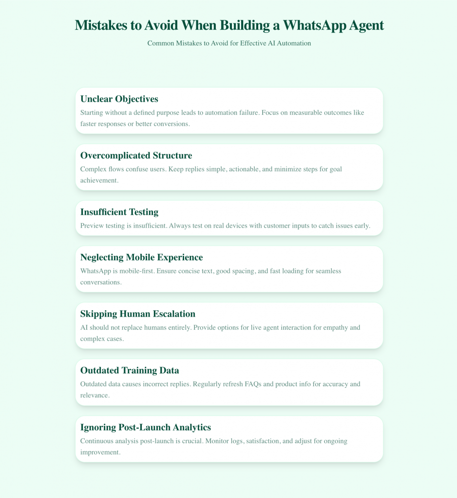 Mistakes to avoid building whatsapp agent.