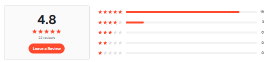 Emitrr G2 reviews