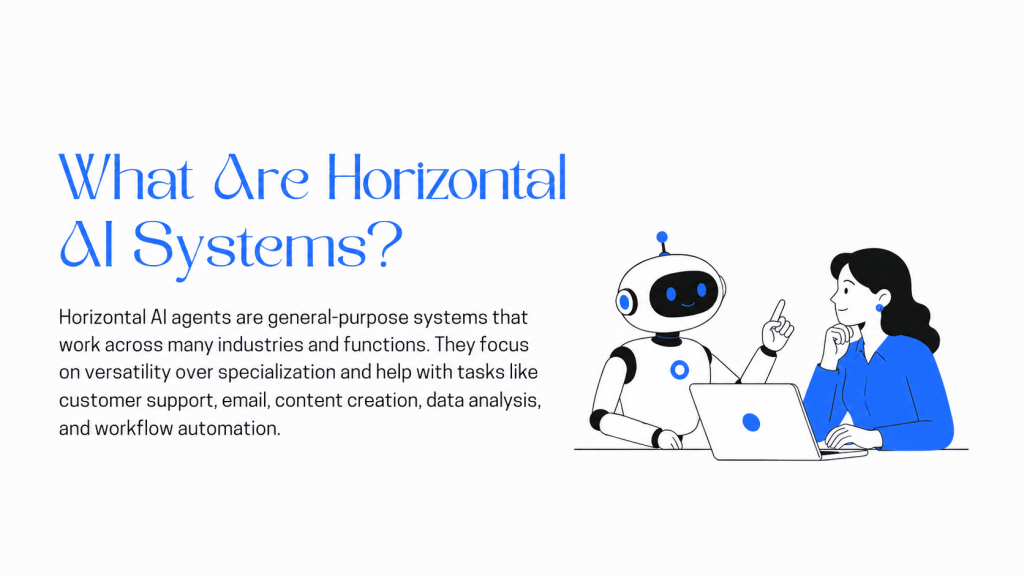 Horizontal AI systems illustration showing a general-purpose AI robot assisting a woman at a laptop across multiple business tasks and industries.