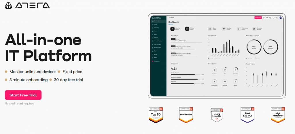 All-in-one
IT Platform