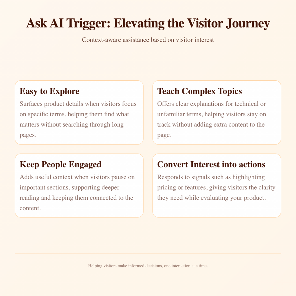 Ask AI Triggers