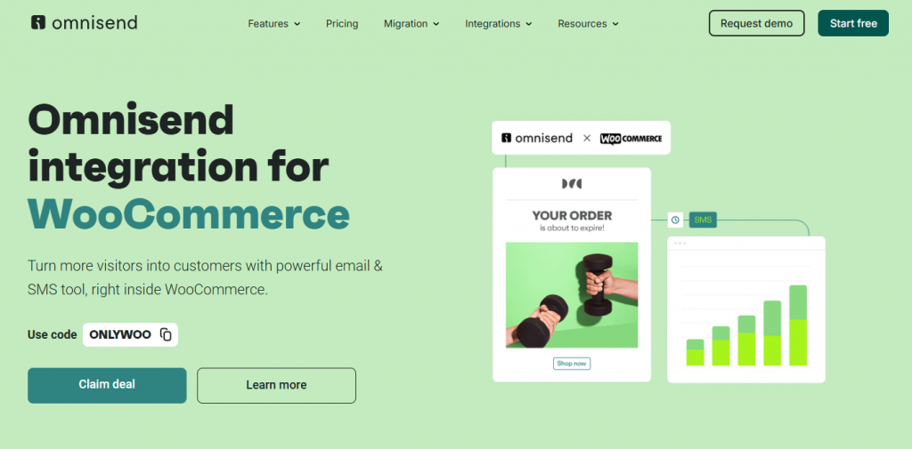 Omnisend transforms your WooCommerce store into a sophisticated marketing operation with minimal setup effort.