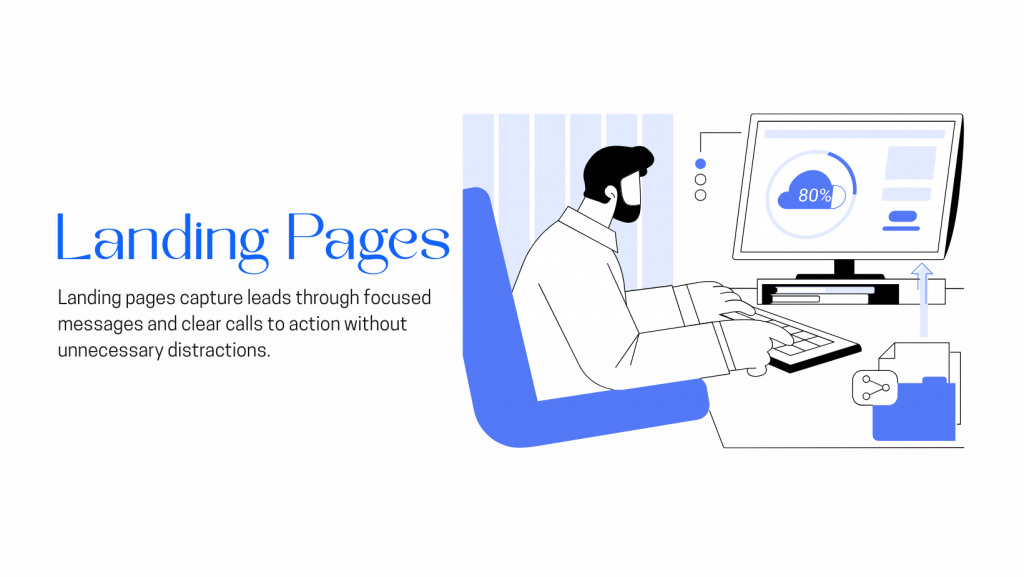 Landing pages