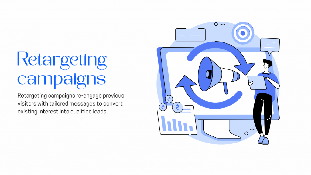 Retargeting campaigns