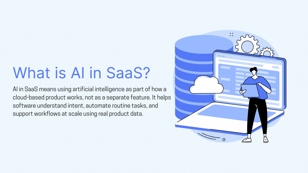 AI in SaaS
