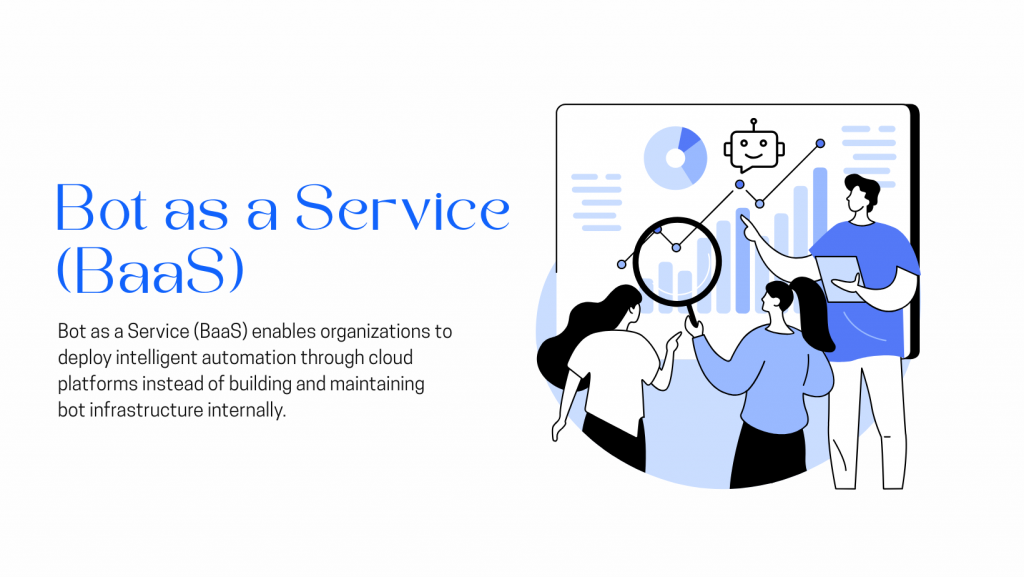 Bot as a Service (BaaS) Image