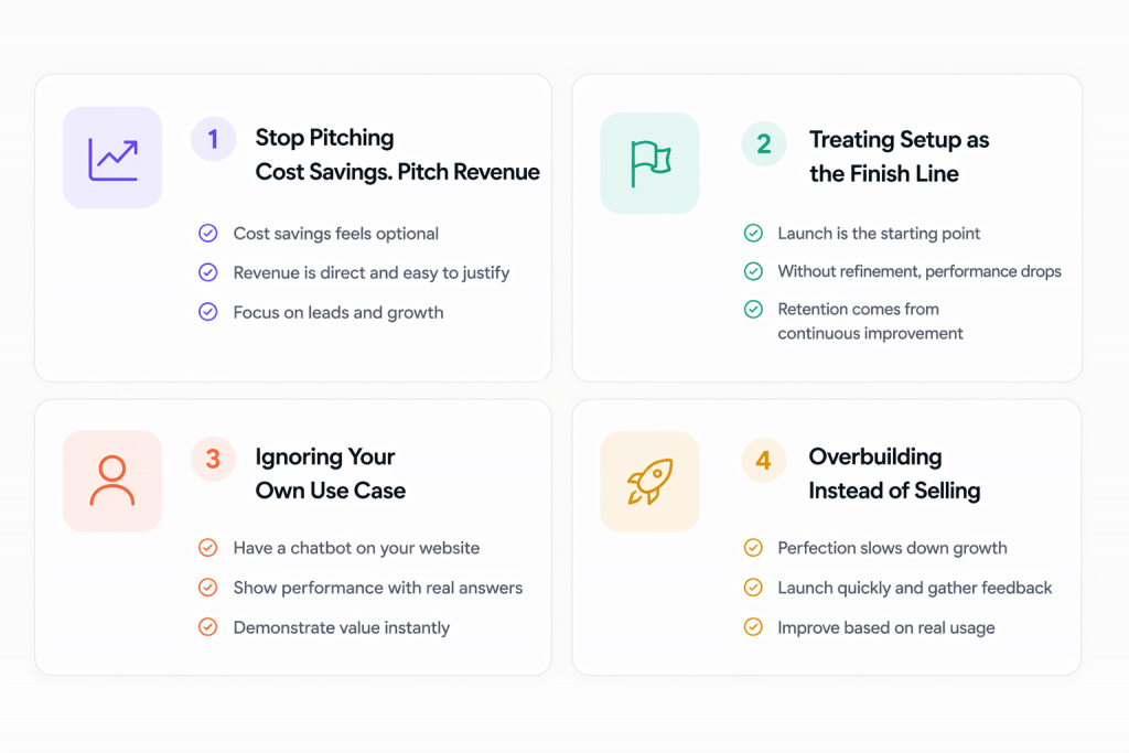 Common Mistakes done by Agencies