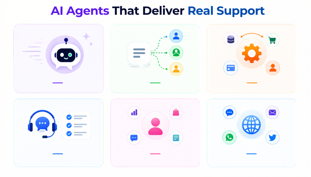 AI agent in Customer Support