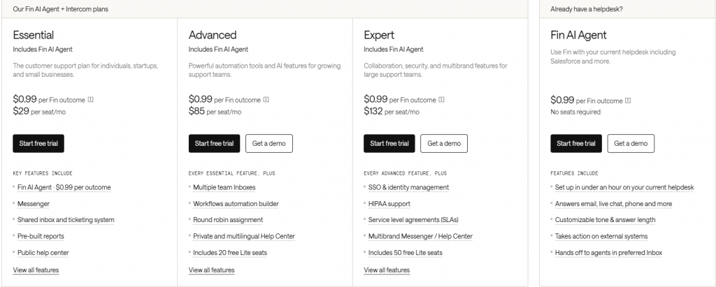 Pricing Intercom
