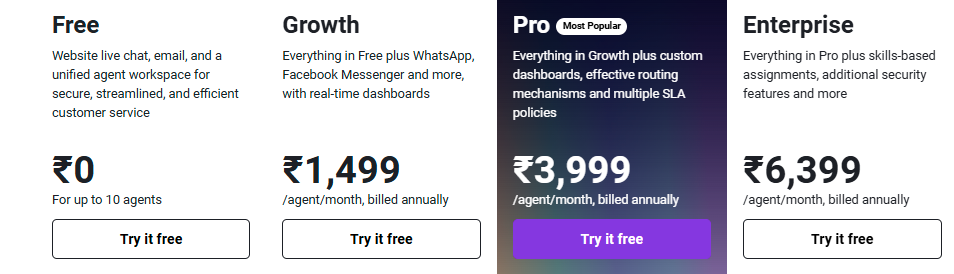 Freshchat Pricing