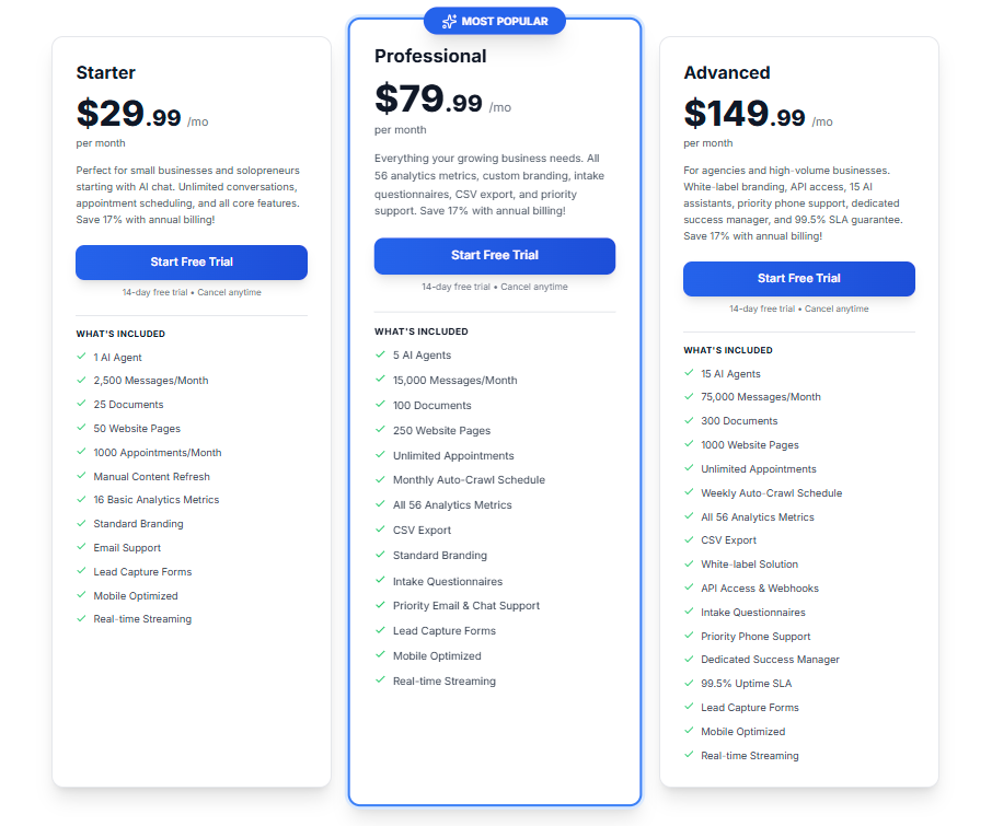 BuiltABot Pricing
