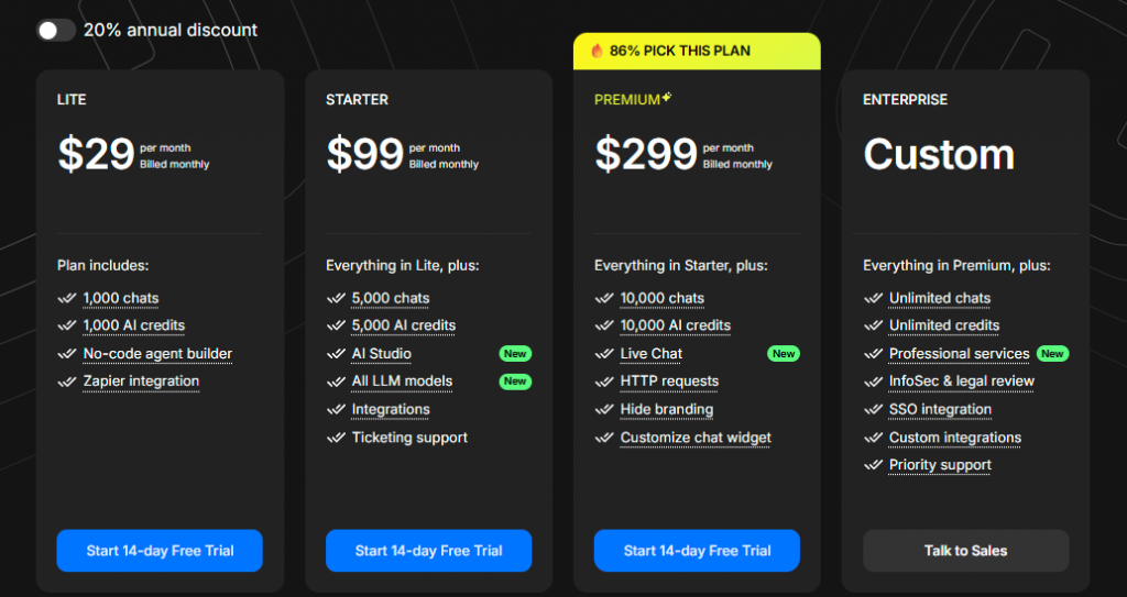 WotNot Pricing