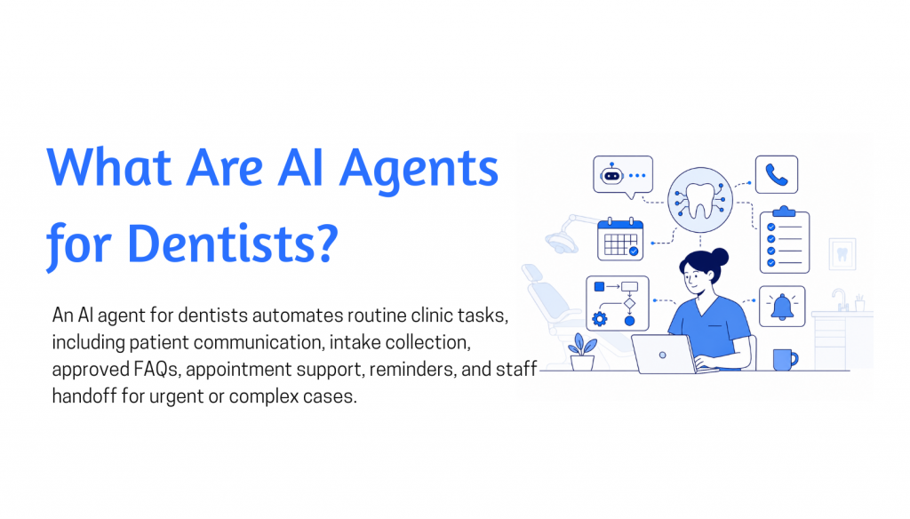 AI Agents for Dentists 