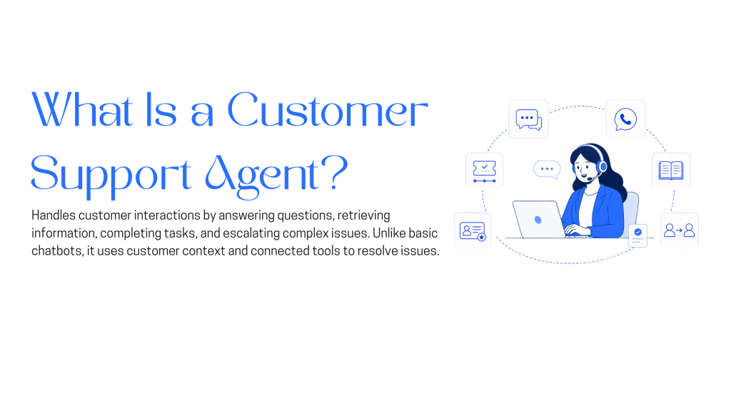 Customer Support Agent