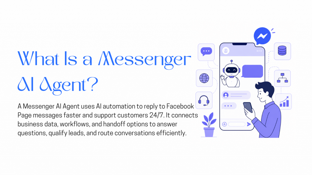 Messenger AI Agent