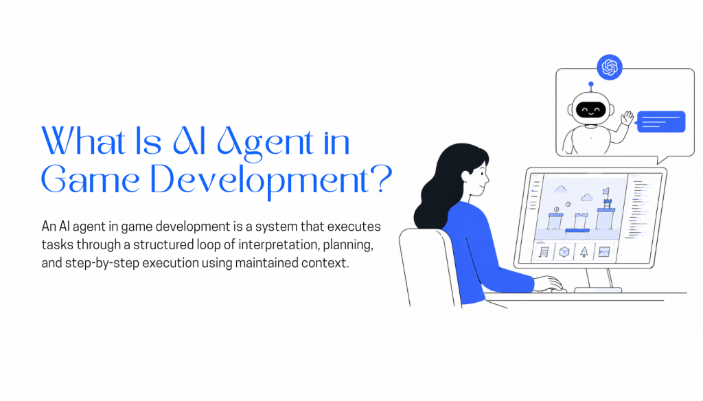 a female game developer working at a computer with a game level editor on screen, while a friendly AI robot assistant appears in a chat bubble above. Supporting text explains that an AI agent executes tasks through interpretation, planning, and step-by-step execution using maintained context.