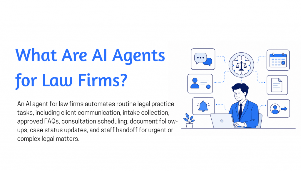 AI Agents for Law Firms
