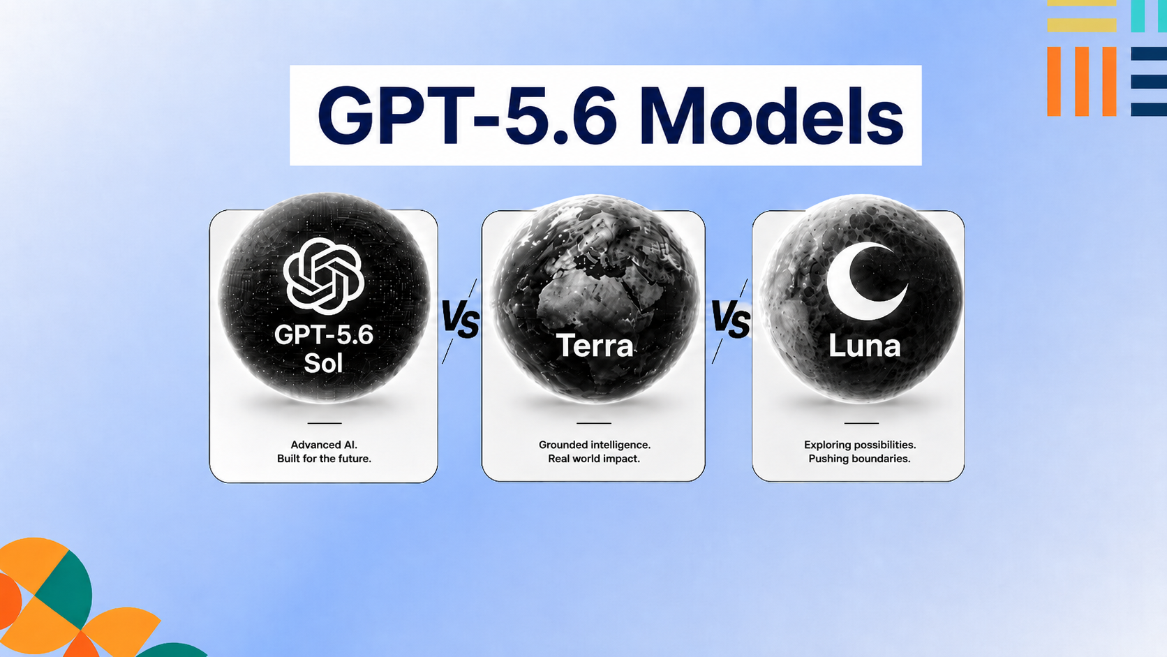 Which GPT-5.6 Model for Your Support Bot? Sol vs Terra vs Luna (2026)