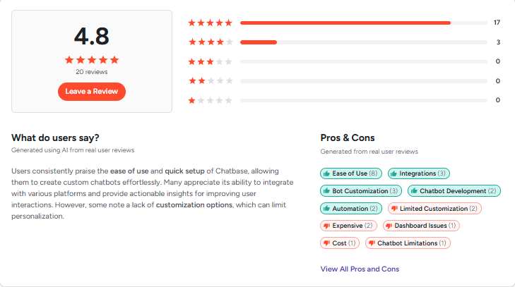 Chatbase reviews