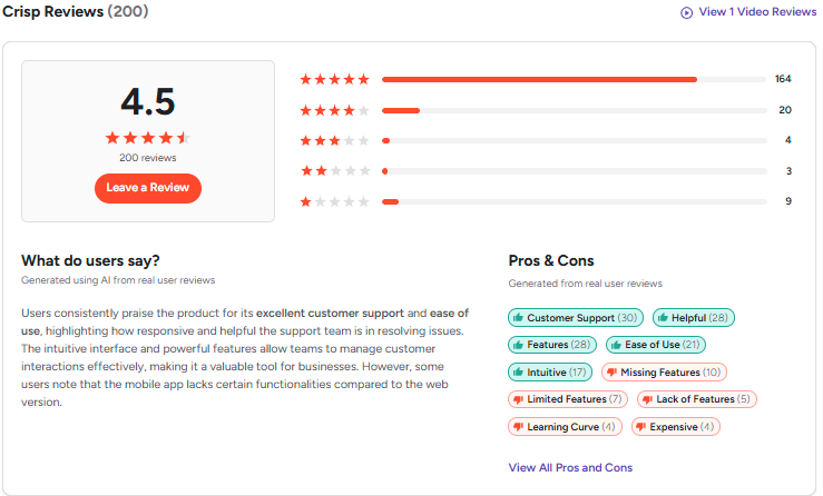 Crisp Reviews and Ratings