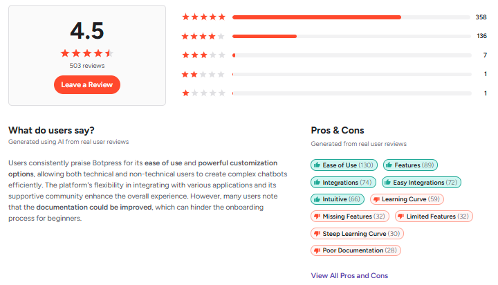 Botpress Reviews and Ratings