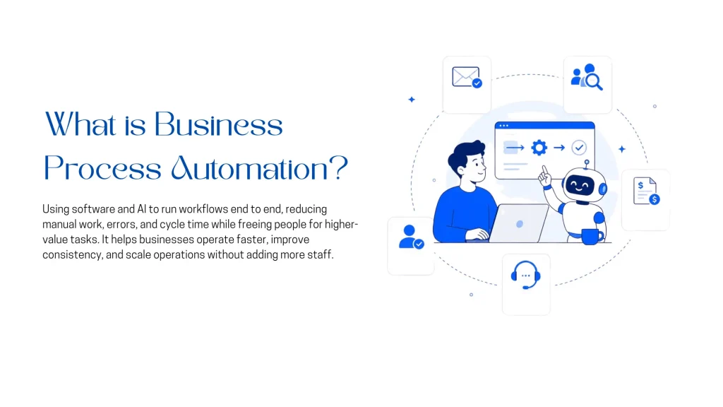 AI business process automation workflow with customer support, HR, invoicing, and lead qualification