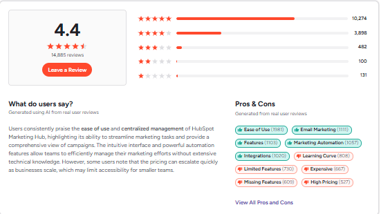 Hubspot reviews and ratings