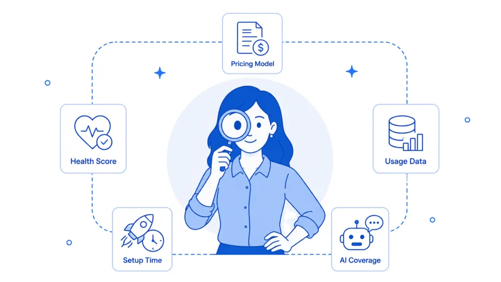 Customer success tool evaluation criteria