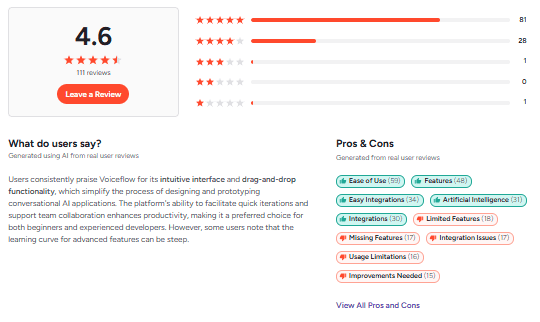 Voiceflow Reviews and Ratings