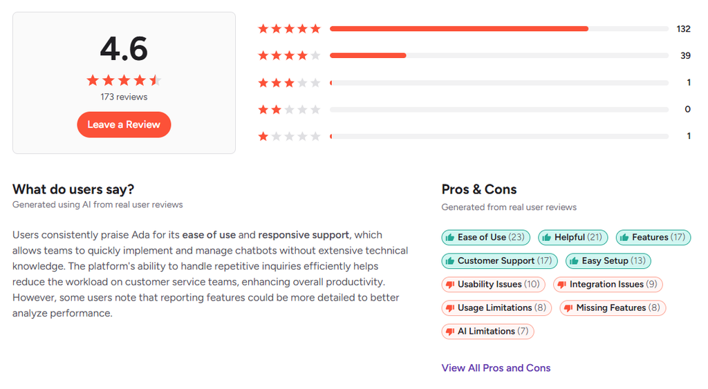 Ada CX Reviews and Ratings