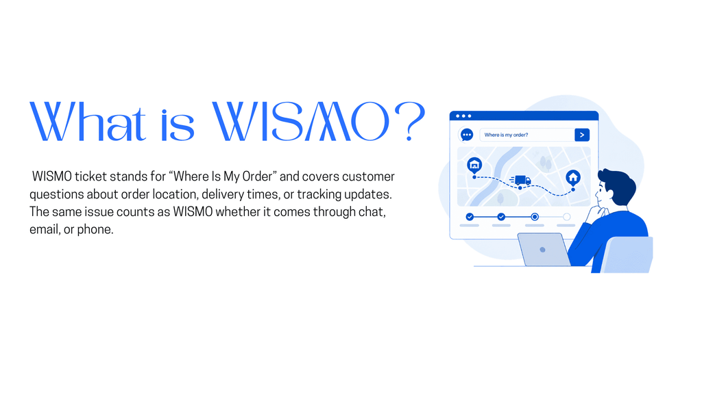 Customer tracking an order on a delivery map with WISMO support.