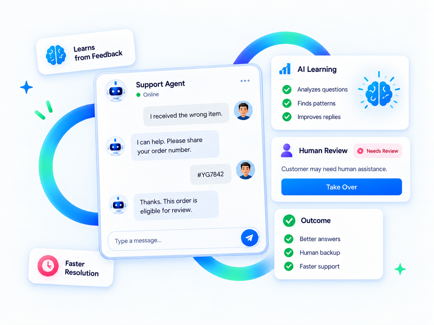 Self-learning AI support agent with human review and feedback