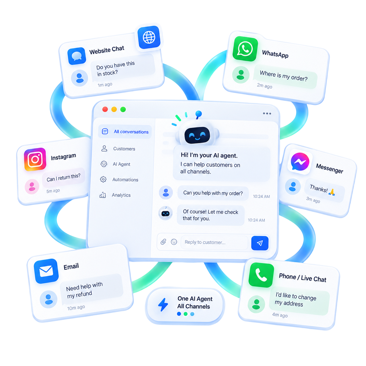 Omnichannel AI support agent handling website chat, WhatsApp, Instagram, Messenger, email and live chat