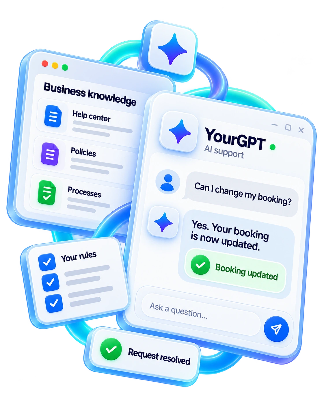 YourGPT support conversation completing a booking change using business knowledge, policies and rules
