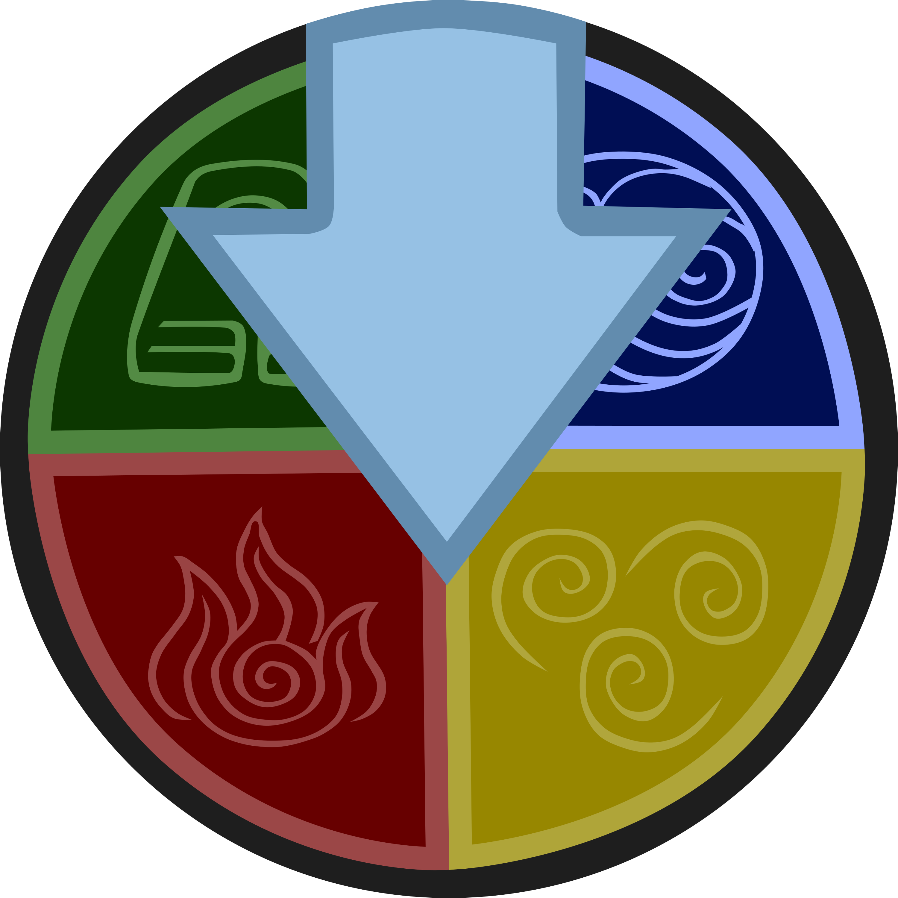Avatar Weekly