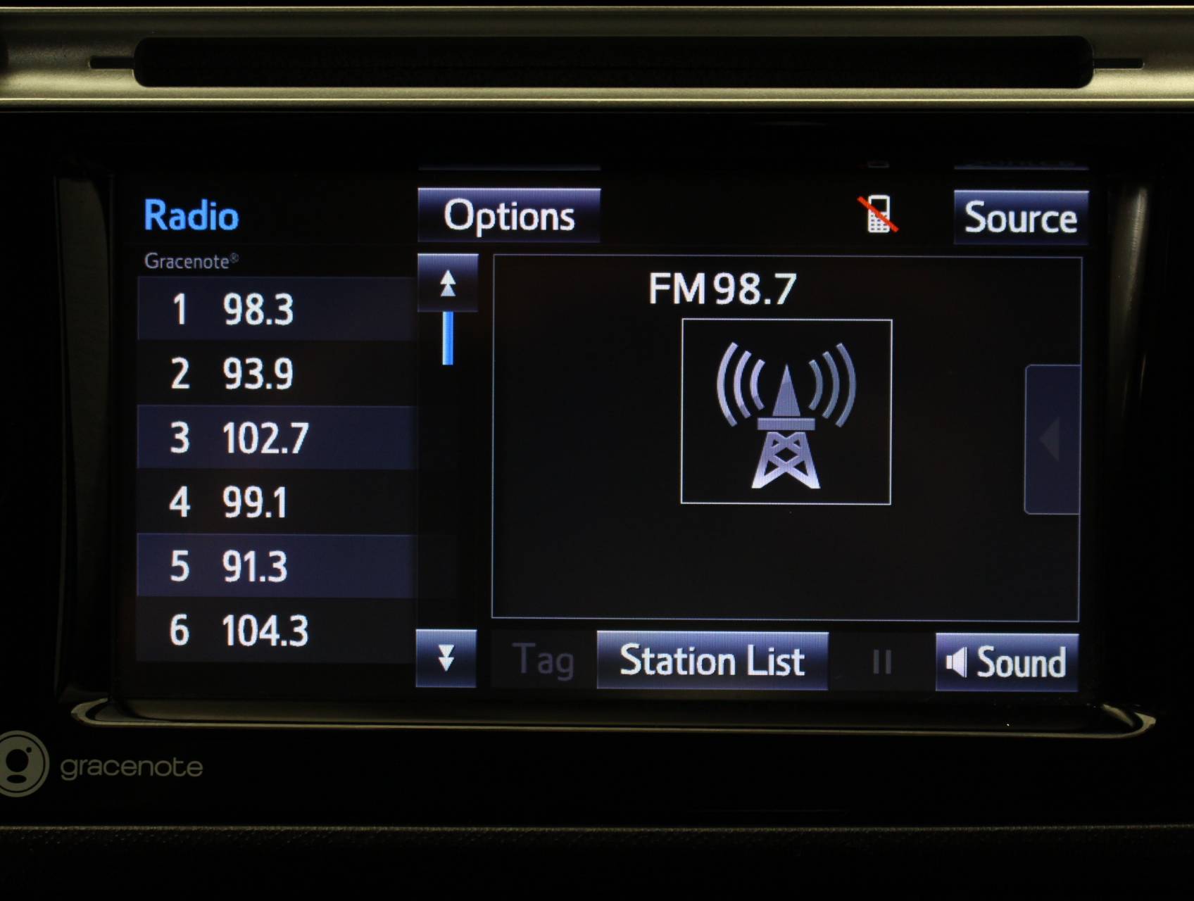 Florida Fine Cars - Used TOYOTA PRIUS C 2015 MARGATE Three