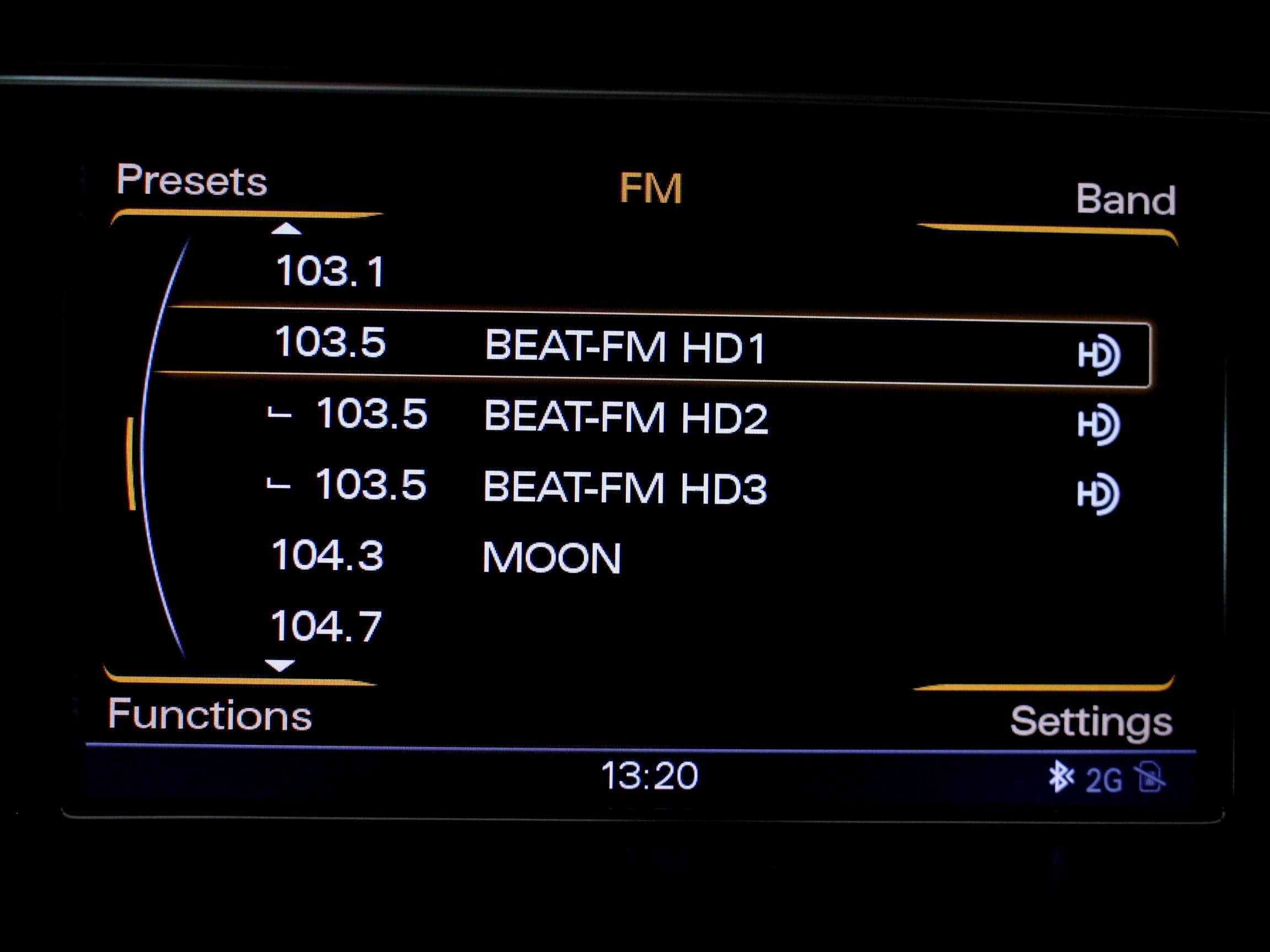 Florida Fine Cars - Used AUDI S4 2014 WEST PALM PREMIUM PLUS