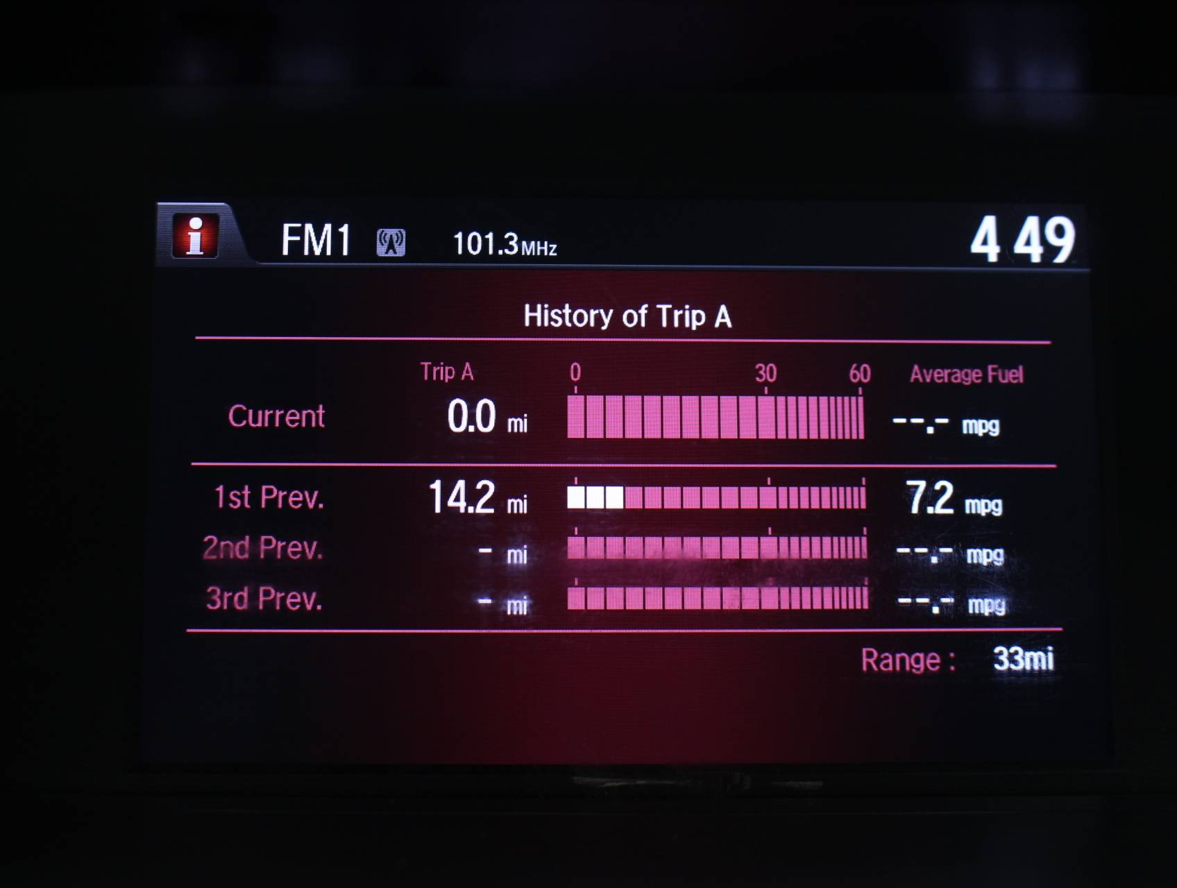 Florida Fine Cars - Used HONDA ACCORD 2016 HOLLYWOOD LX