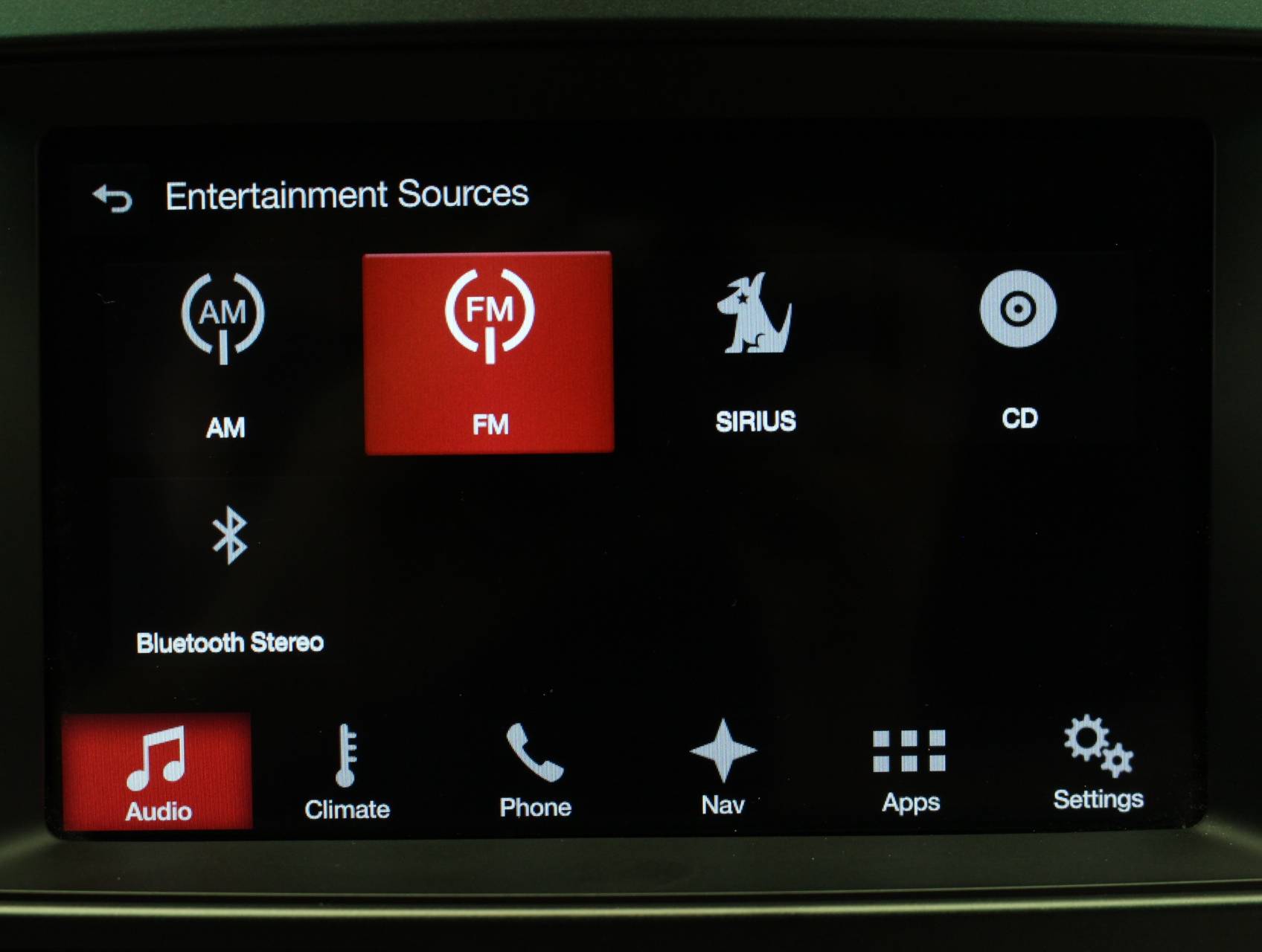 Florida Fine Cars - Used FORD EXPLORER 2017 WEST PALM LIMITED