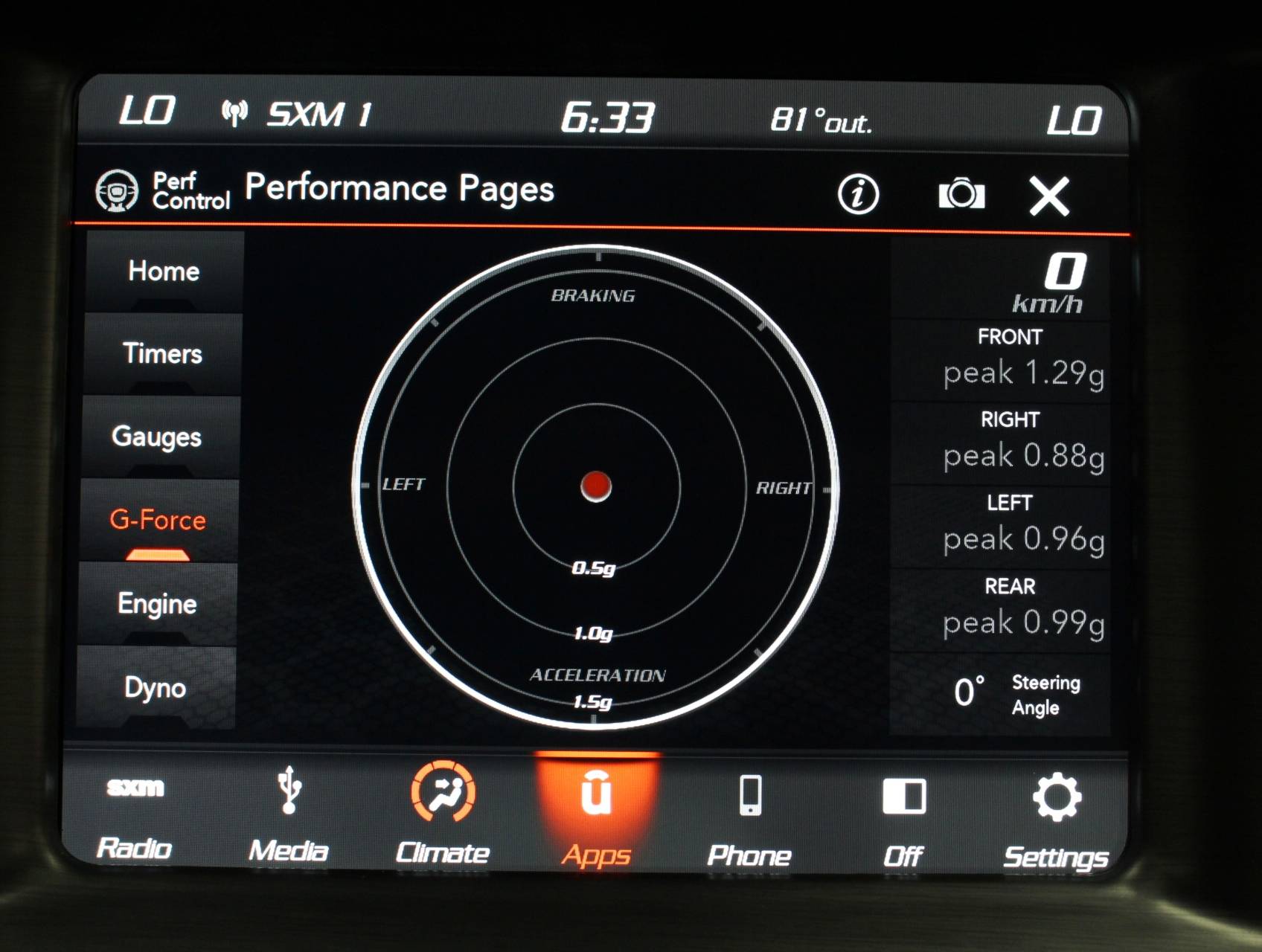 Florida Fine Cars - Used DODGE CHARGER 2018 MIAMI Srt 392 Scat Pack