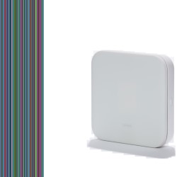 Home Security Without Internet Florida