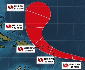 Selon vous quelle est la trajectoire que la tempête tropicale Ernesto prendra ? Pour l’instant seule dame nature nous le dira.