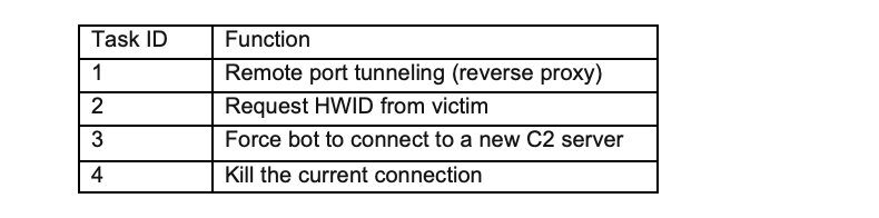 The Of Private Hwid Spoofer 🛡️ Easy-setup - Bypass Bans - Stern thumbnail