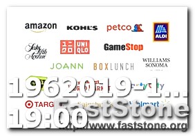 How Much Does It Cost for a Business Logo