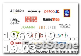 How to Get a Logo for My Business