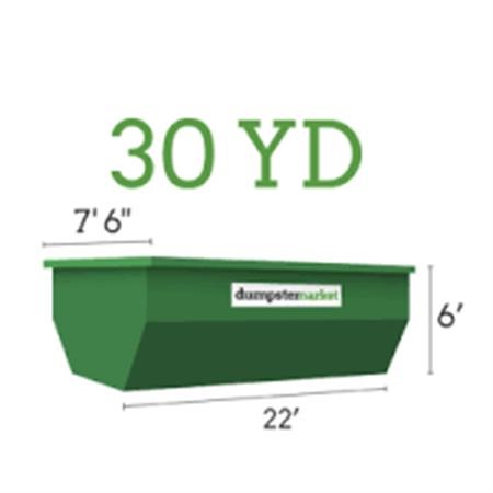 Dumpster Rental Clarence NY