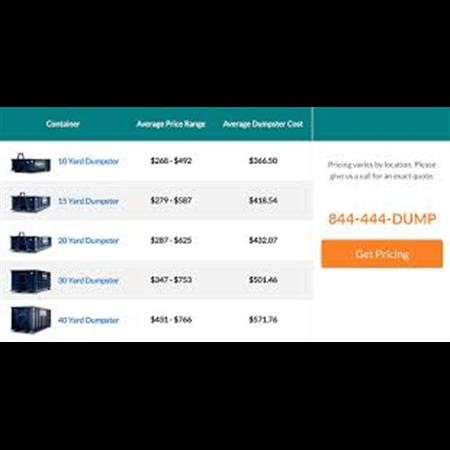 Dumpster Rental Pequannock NJ