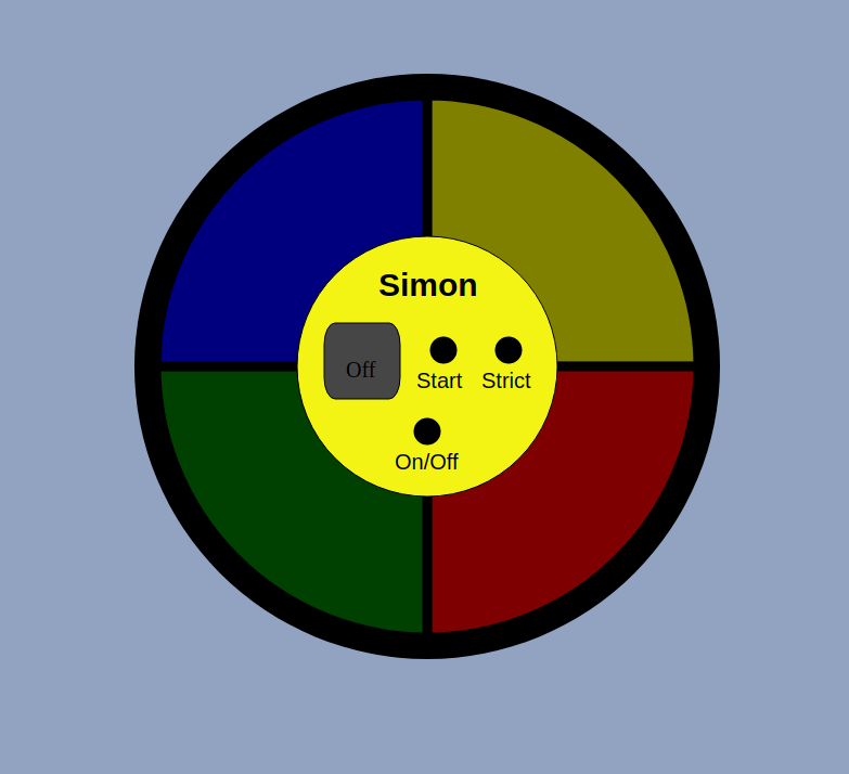 GitHub - Cameron-Grams/Simon: Web based Simon game