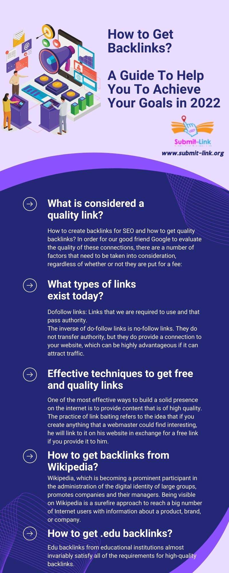 How to Get Backlinks A Guide To Help You To Achieve Your Goals in 2022 1